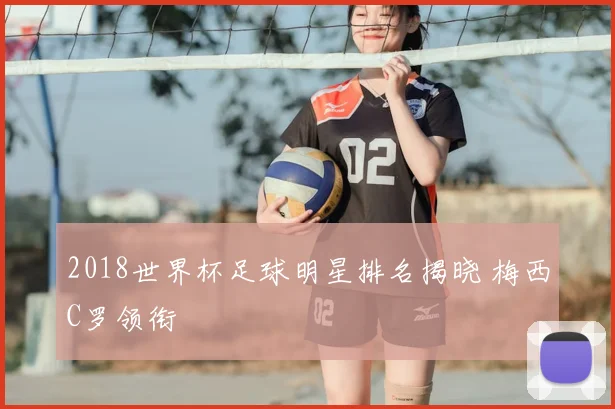 2018世界杯足球明星排名揭晓 梅西C罗领衔